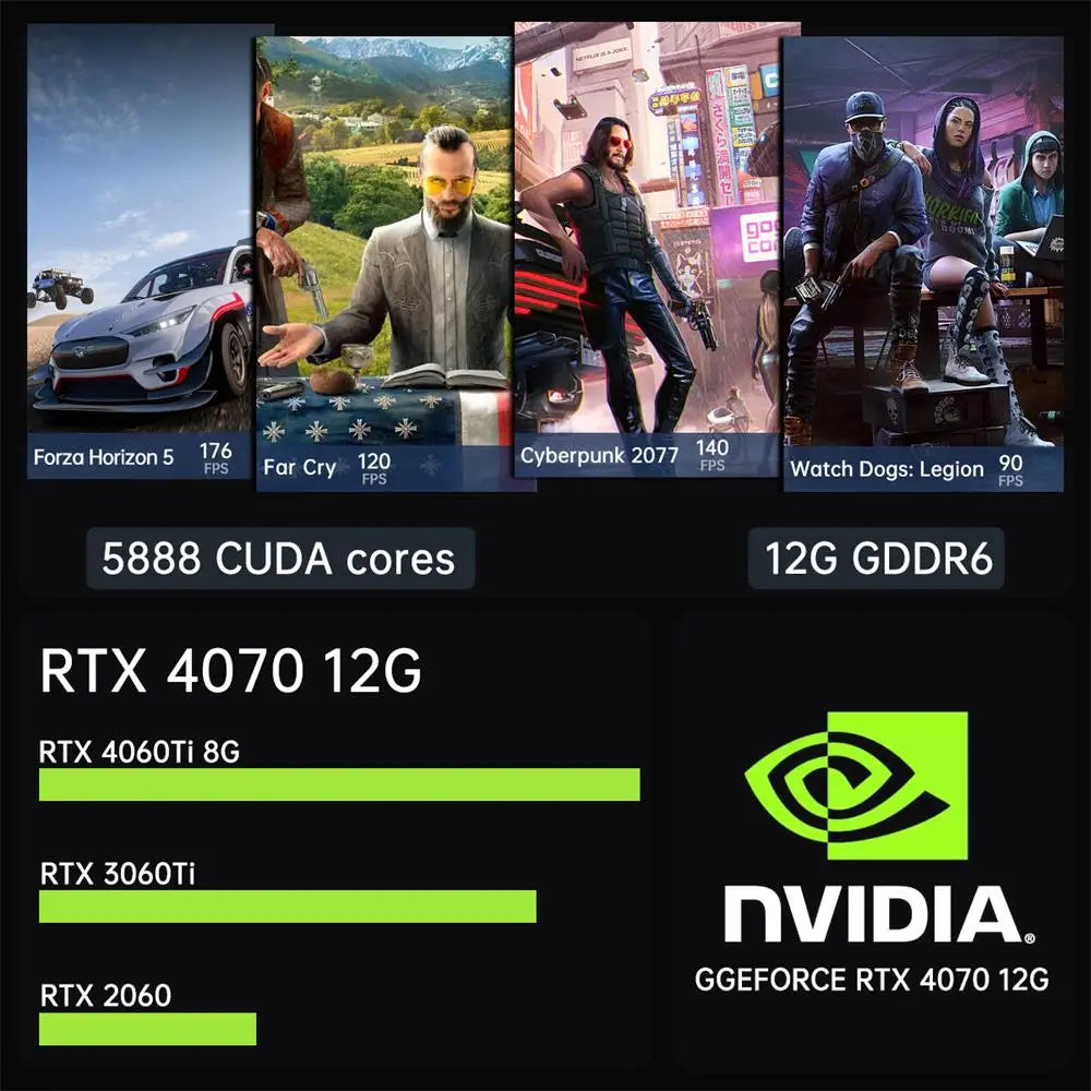 Msecore MV300 14th Intel Core i5 i7 i9 RTX 4070 12G Gaming Mini PC Windows 11 Office Desktop Computer DDR5 NVME WiFi6E BT5.3