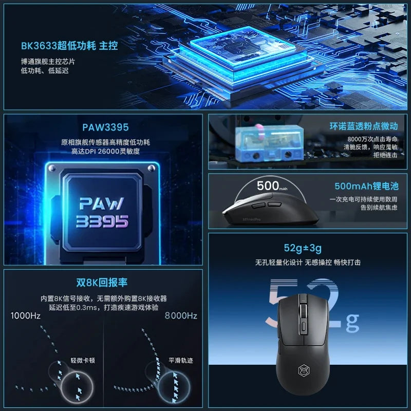 Eweadn M9 Wireless Mouse PAW3395 Dual 8K Bluetooth Three Modes E-Sports Gaming Mouse Lightweight PC Gamer Accessories Man Gifts