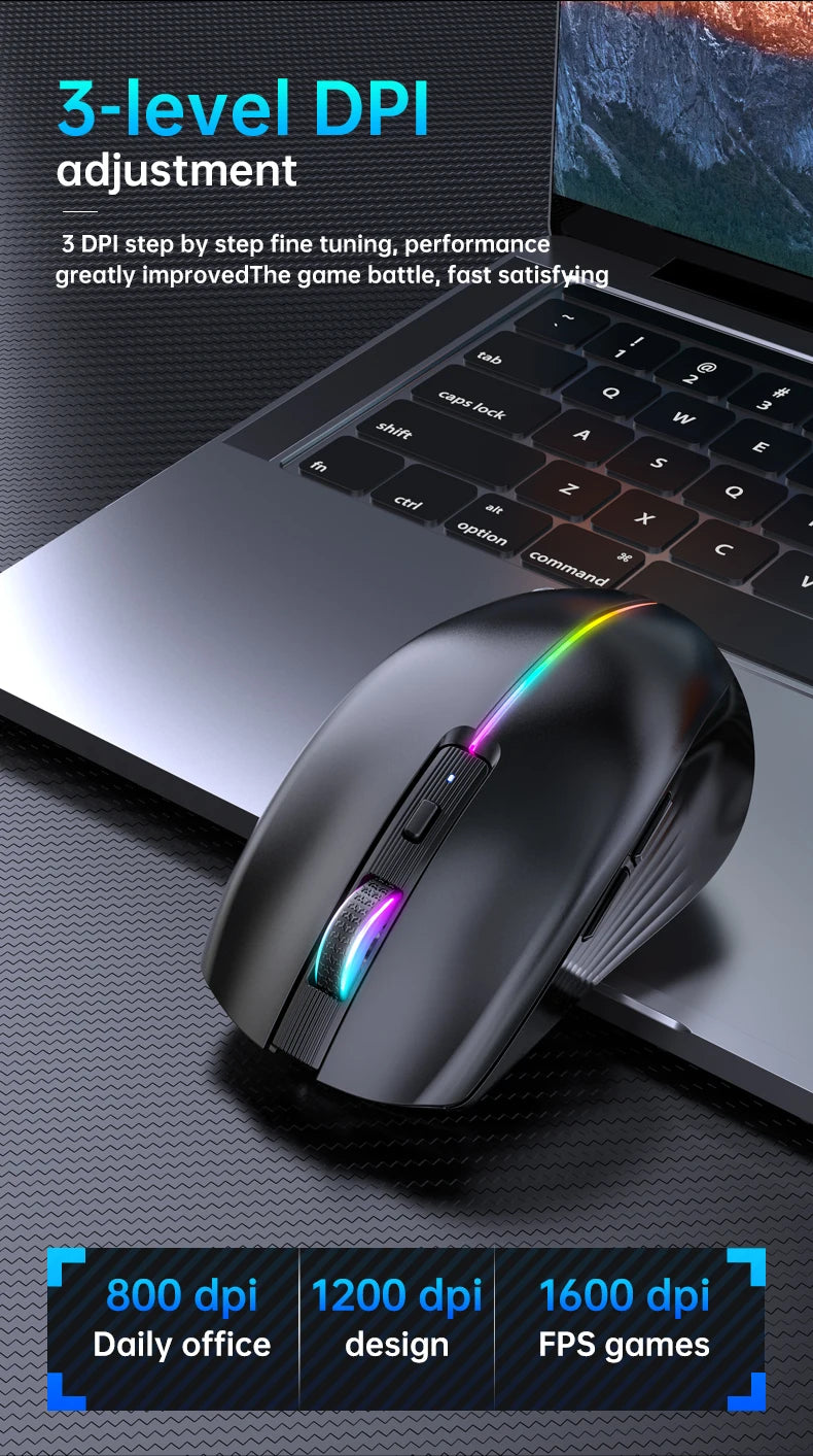 Type-c Rechargeable Wireless mouse Bluetooth Mouse RGB USB Ergonomic Gaming Mouse Silent Mouse for Computer Laptop Macbook