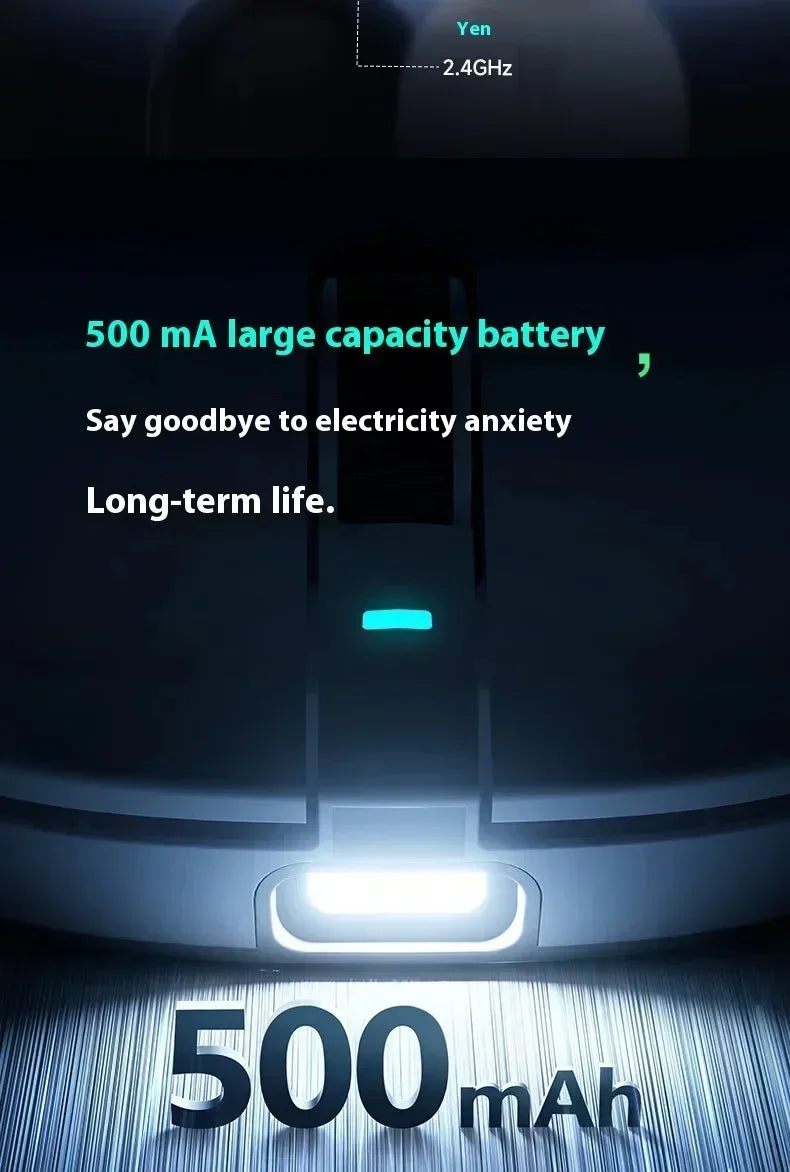 MCHOSE A7 Pro Ultra Wireless Mouse Tri-Mode Gaming E-sports Mouse PAW3950 Lightweight 42000dpi 8K Low Delay Ergonomics 500mAh