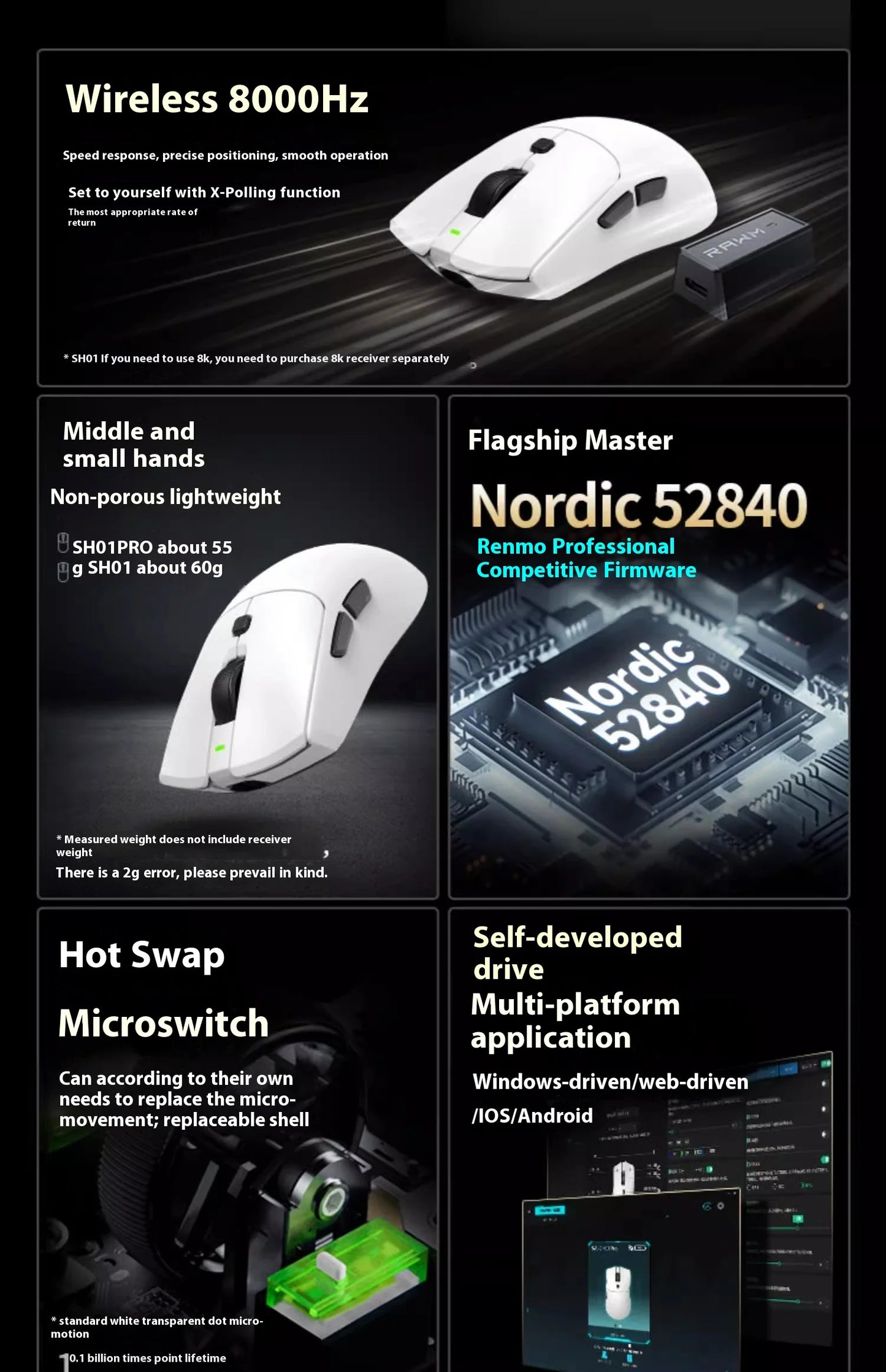 Rawm Sa-Sh01 pro Wireless Gaming Mouse Lightweight Low Delay with Paw3950 Sensor 8K Three Mode for PC Gamers Accessories Gifts