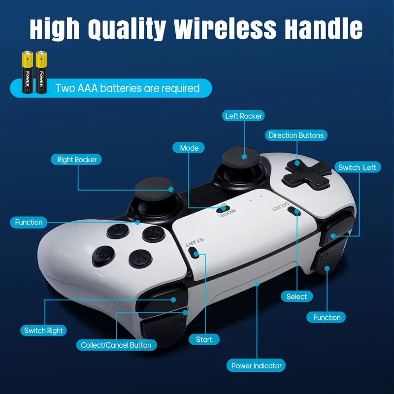 AISLPC Game Stick M15 Console 4K TV Video Handheld Game Console Stick 128G 20000+Games Wireless Gamepads Controller HDMI Output