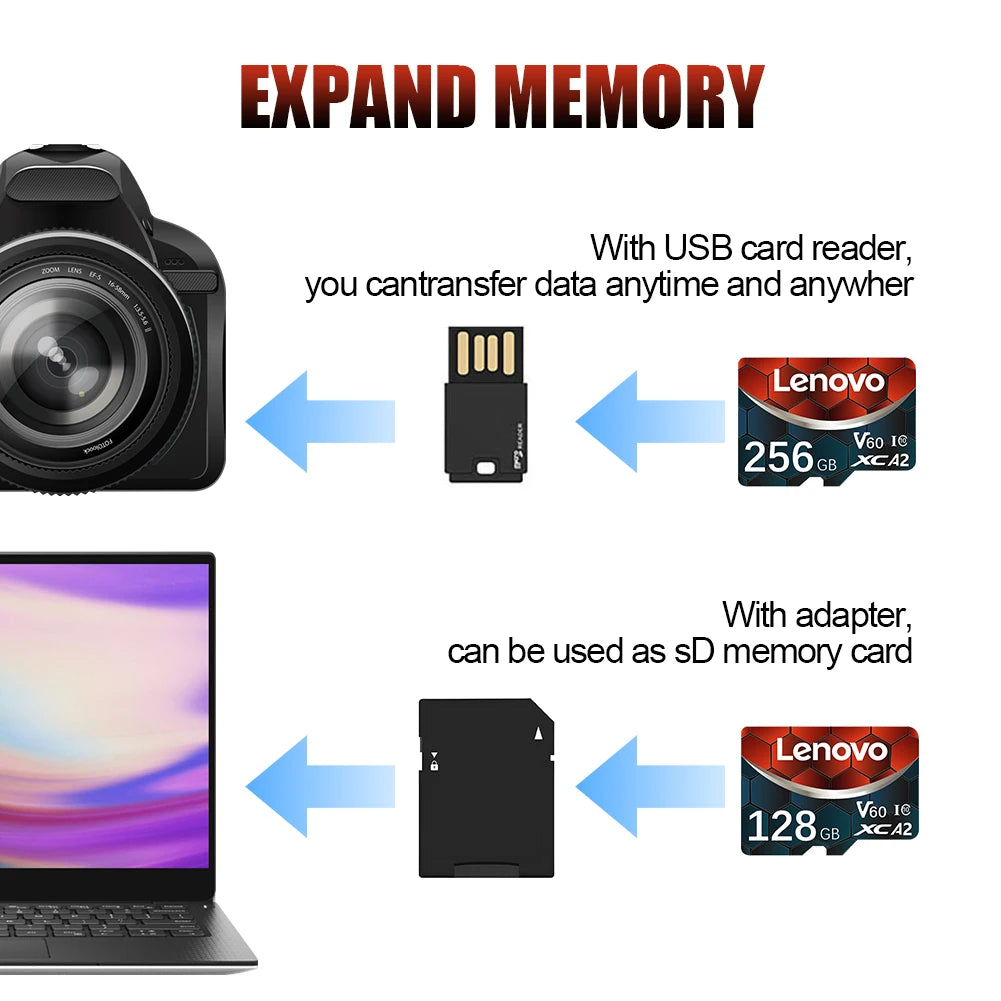 Lenovo 2TB 128GB 512GB Micro SDXC Micro TF SD SD Card A2 U3 160MB/s App Speed Samsung Galaxy Gaming Phone Free Shipping Adapter