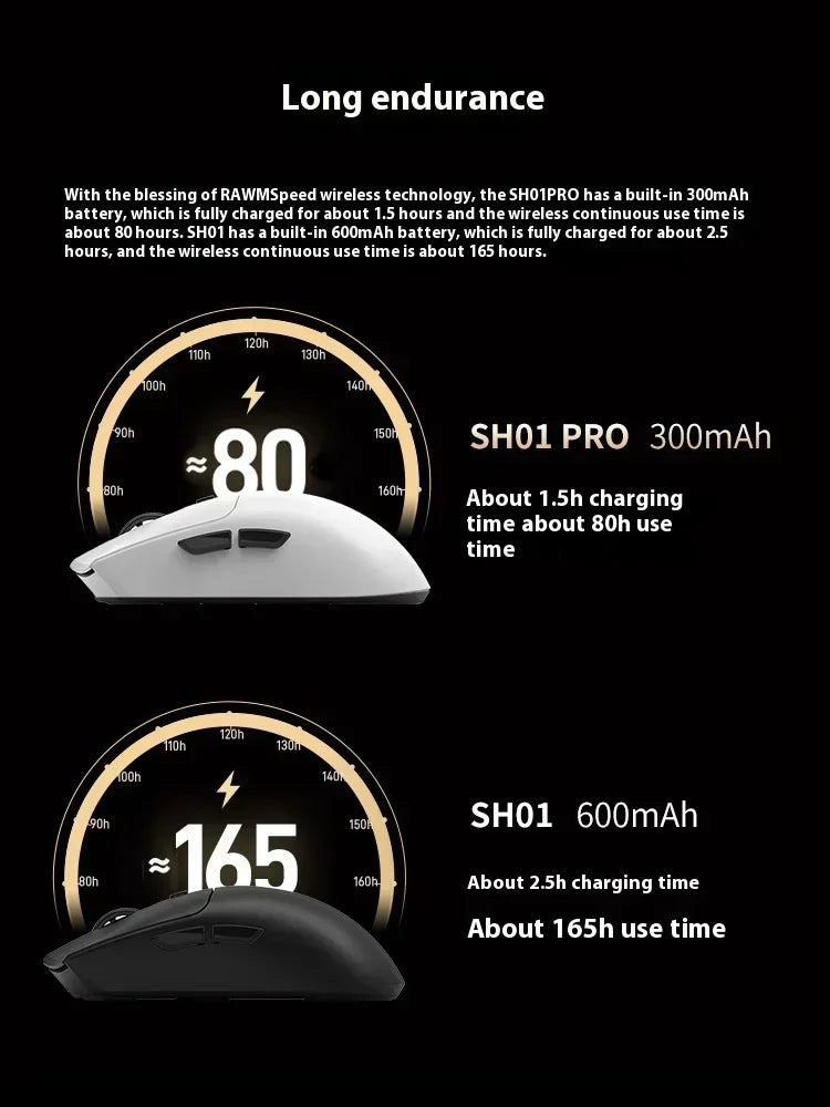 Rawm Sa-Sh01 pro Wireless Gaming Mouse Lightweight Low Delay with Paw3950 Sensor 8K Three Mode for PC Gamers Accessories Gifts