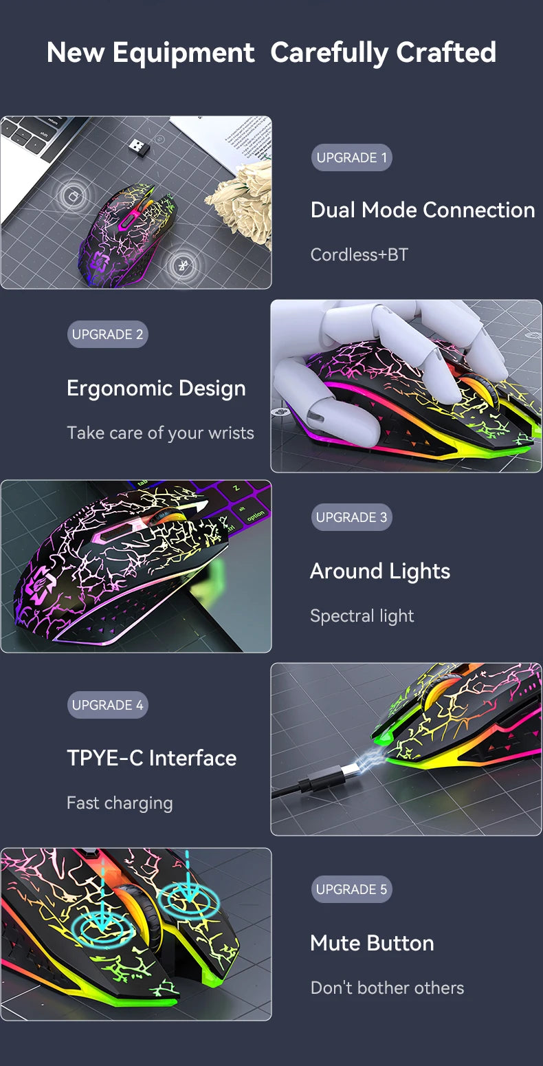 Bluetooth5.2 Wireless Mouse RGB Gaming Mouse Silent Mouse Rechargeable Mouse 800-1200-1600 DPI Mouse Mice for PC Laptop Macbook