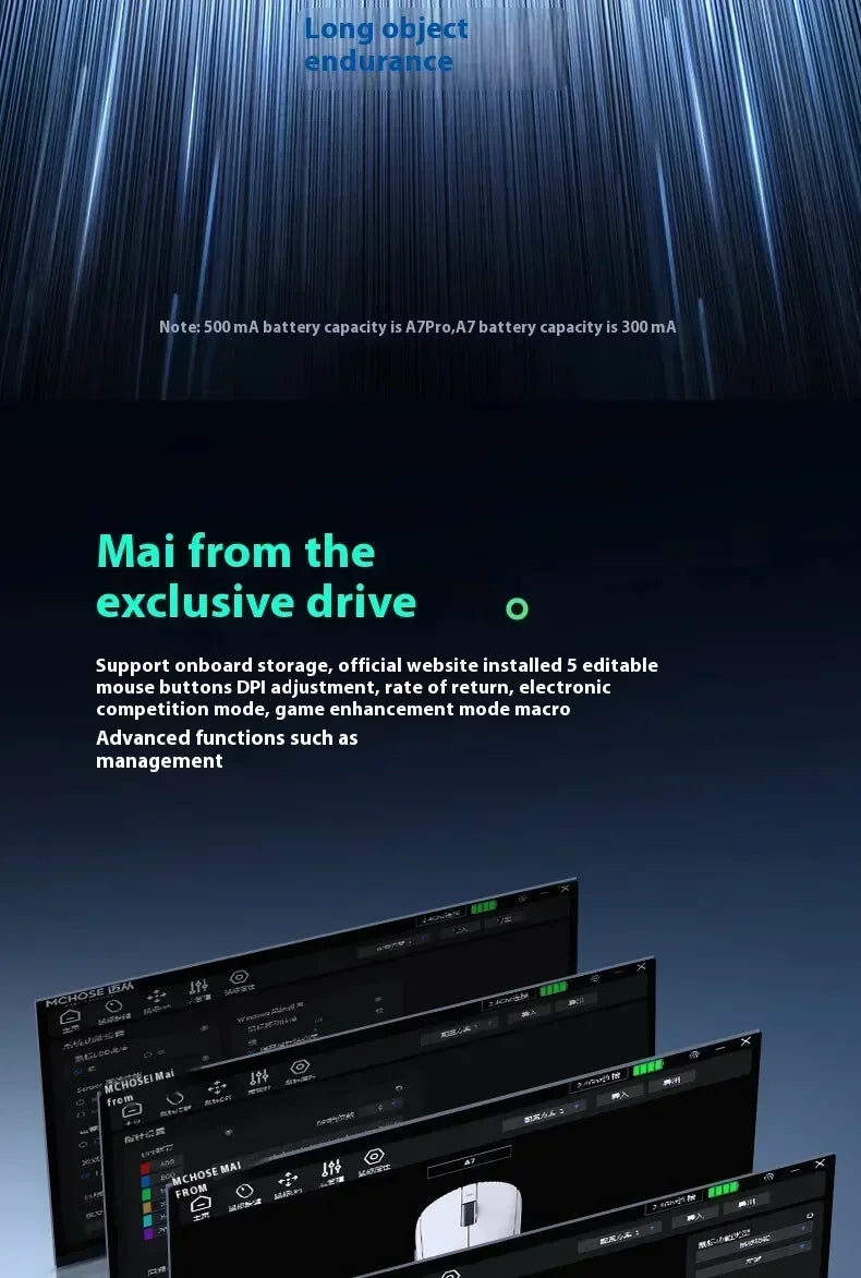 MCHOSE A7 Pro Ultra Wireless Mouse Tri-Mode Gaming E-sports Mouse PAW3950 Lightweight 42000dpi 8K Low Delay Ergonomics 500mAh