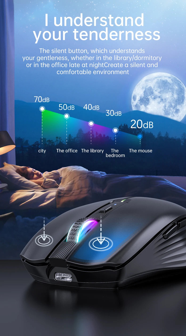 Type-c Rechargeable Wireless mouse Bluetooth Mouse RGB USB Ergonomic Gaming Mouse Silent Mouse for Computer Laptop Macbook