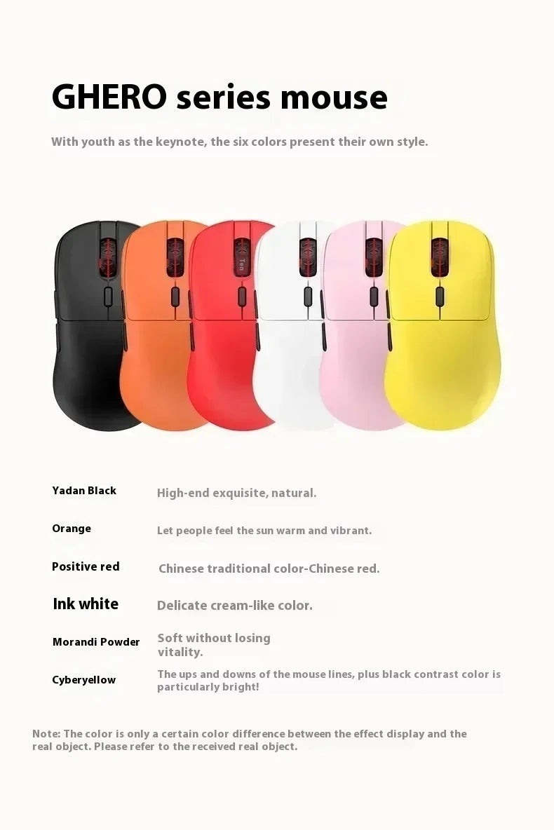 Incott Ghero Pro Gaming Mouse G24/G23 Wireless Mouse 3 mode 2.4G Bluetooth Lightweight PAW3395 Mice customize G24 pro Mouse Gift