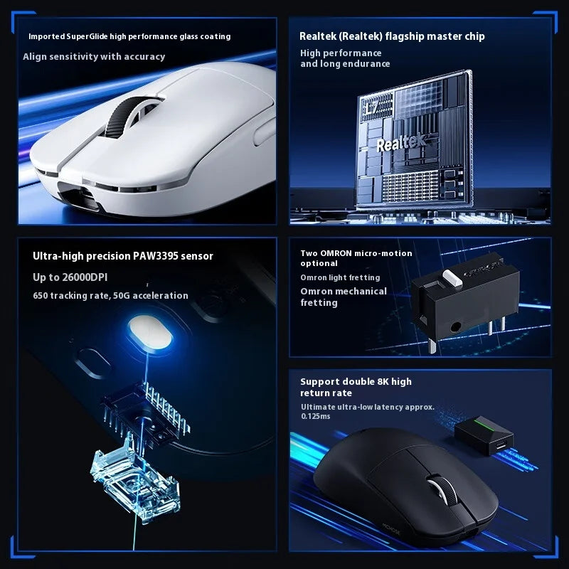 Official MCHOSE L7 Ultra Wireless Gaming Mouse PAW3950 E-Sport Sensor Realtek Flagship Master TOPSPEED 8K Polling Rate 39g Mice