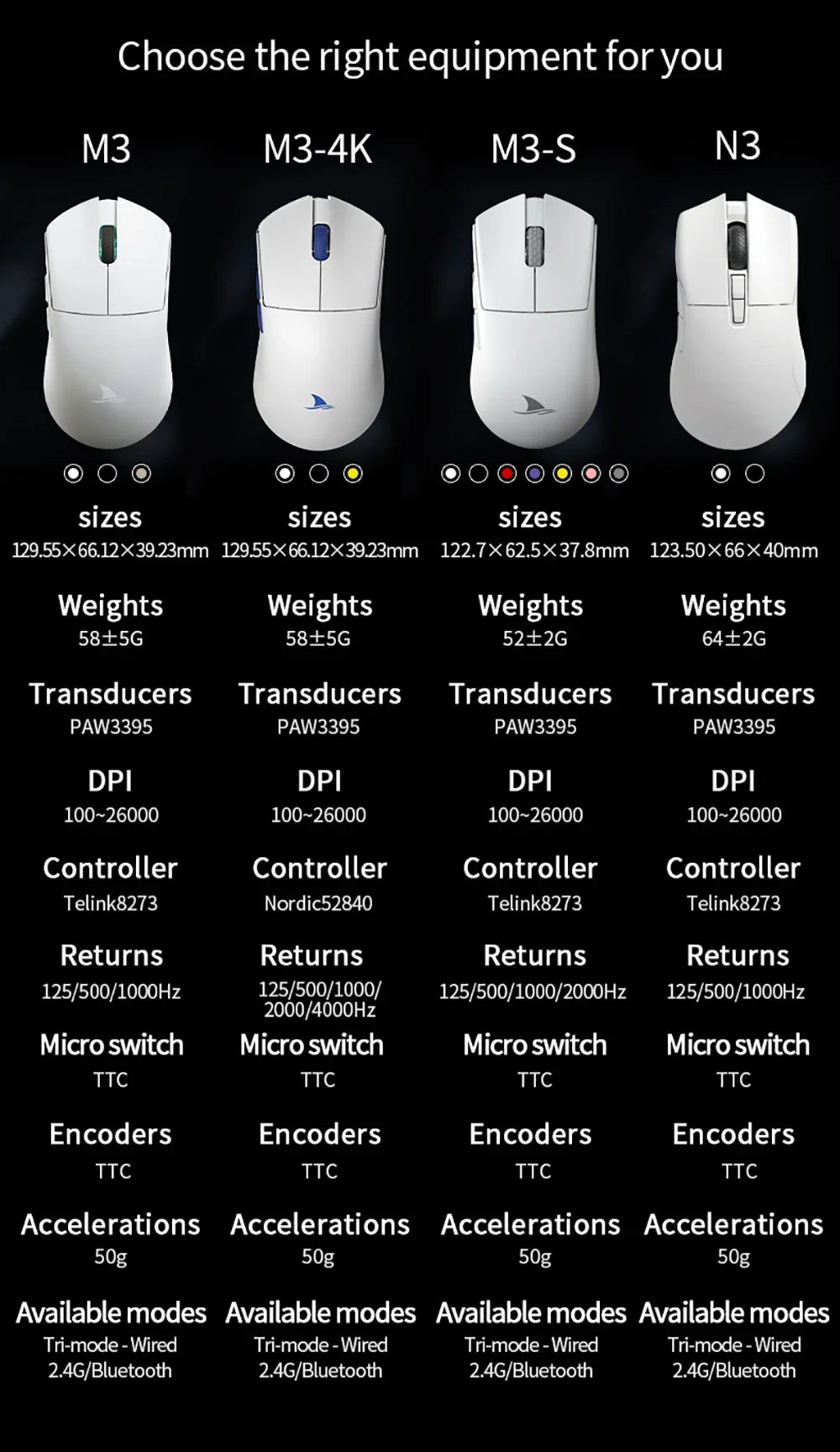 Darmoshark N3 Gaming Mouse Wireless Bluetooth Tir -Mode Telink 8273 PAW3395 Sensor 26000DPI Macro Game Mouse TTC For PC Laptop