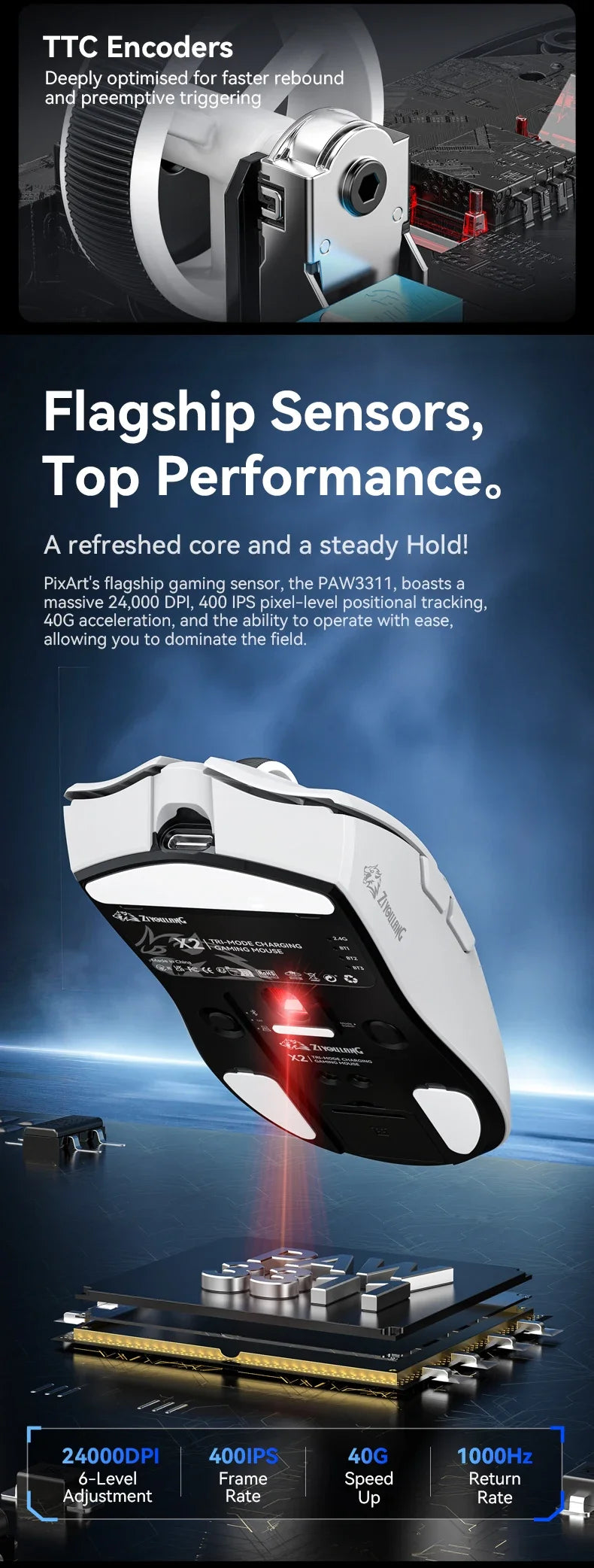 ZIYOULANG X2  Wireless Mouse , PixArt PAW3311, Tri-Mode Connection,RGB Magnetic Charging Base,Macro Gaming Mouse