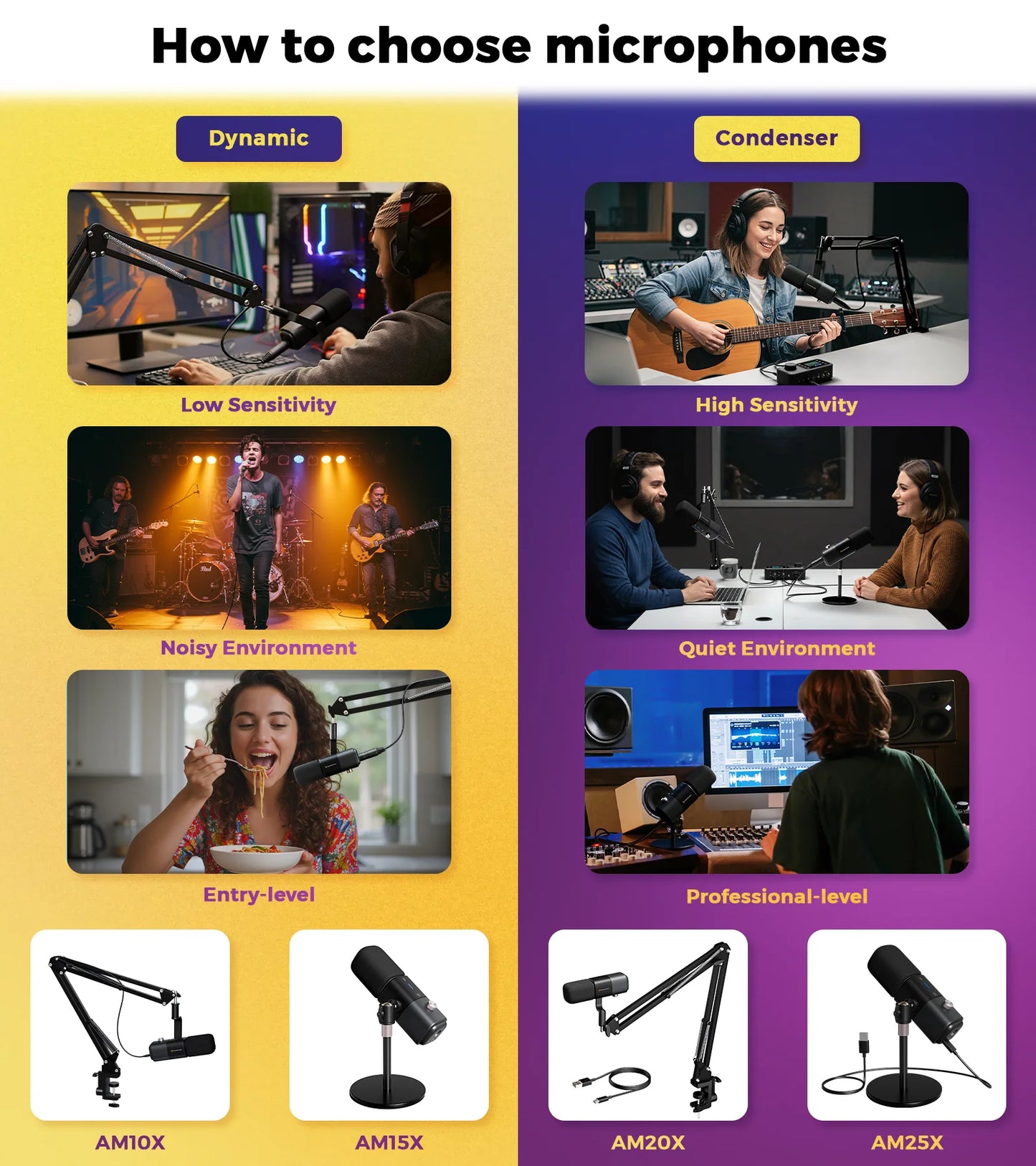 NearStream Desktop Microphone Condenser USB XLR US Local Shipping Plug-and-Play Professional Mic pc for Gaming Streaming