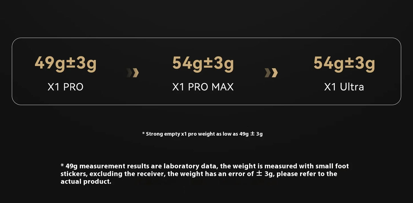 Atk Blazing Sky X1 Wireless Mouse Double 8k Dual Mode Paw3950 Sensor Liekong Lightweight Gaming Mouse Low Latency Smartspeed Pc