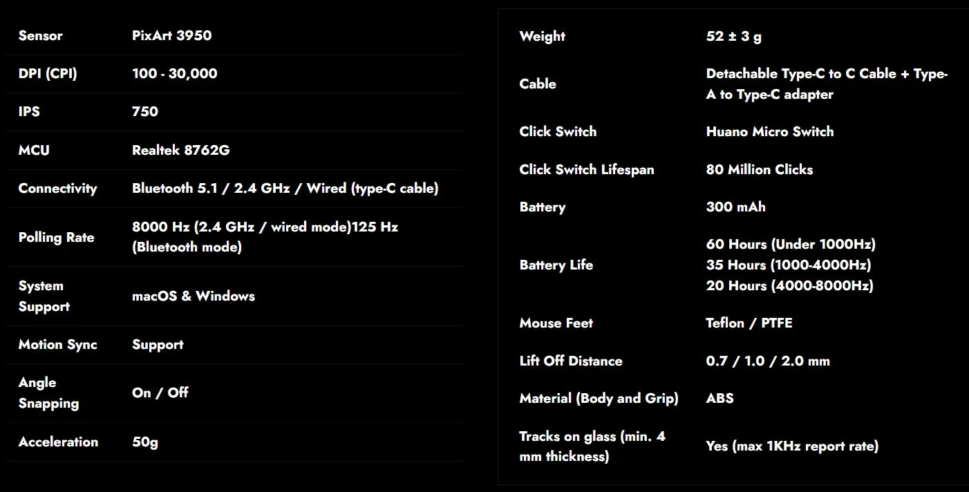 Lemokey G2 Wireless Optical Mouse Gaming PixArt 3950 Sensor 2.4GHz & Bluetooth 8K Polling Rate Lightweight