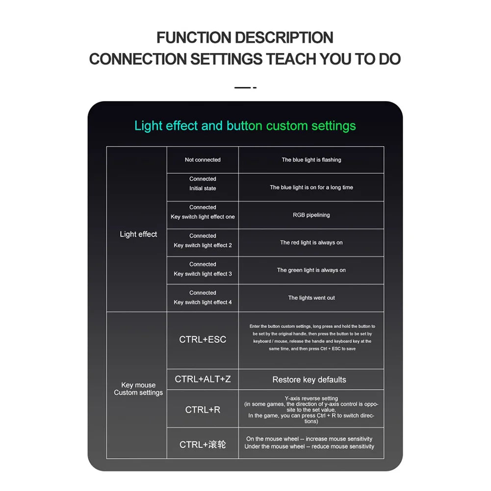 G6L Gaming Keyboard Mouse Converter Portable Wired Mobile Controller Adapter for Nintend Switch Xbox One PS3 PS4 Game Console